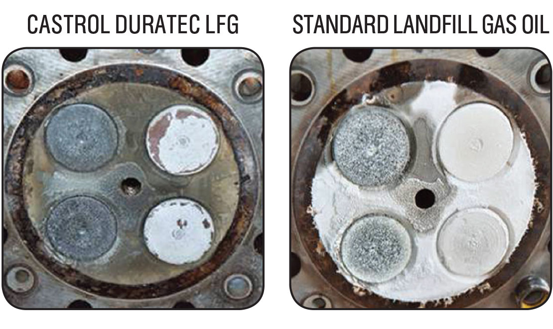 castrol-duratec-chart5