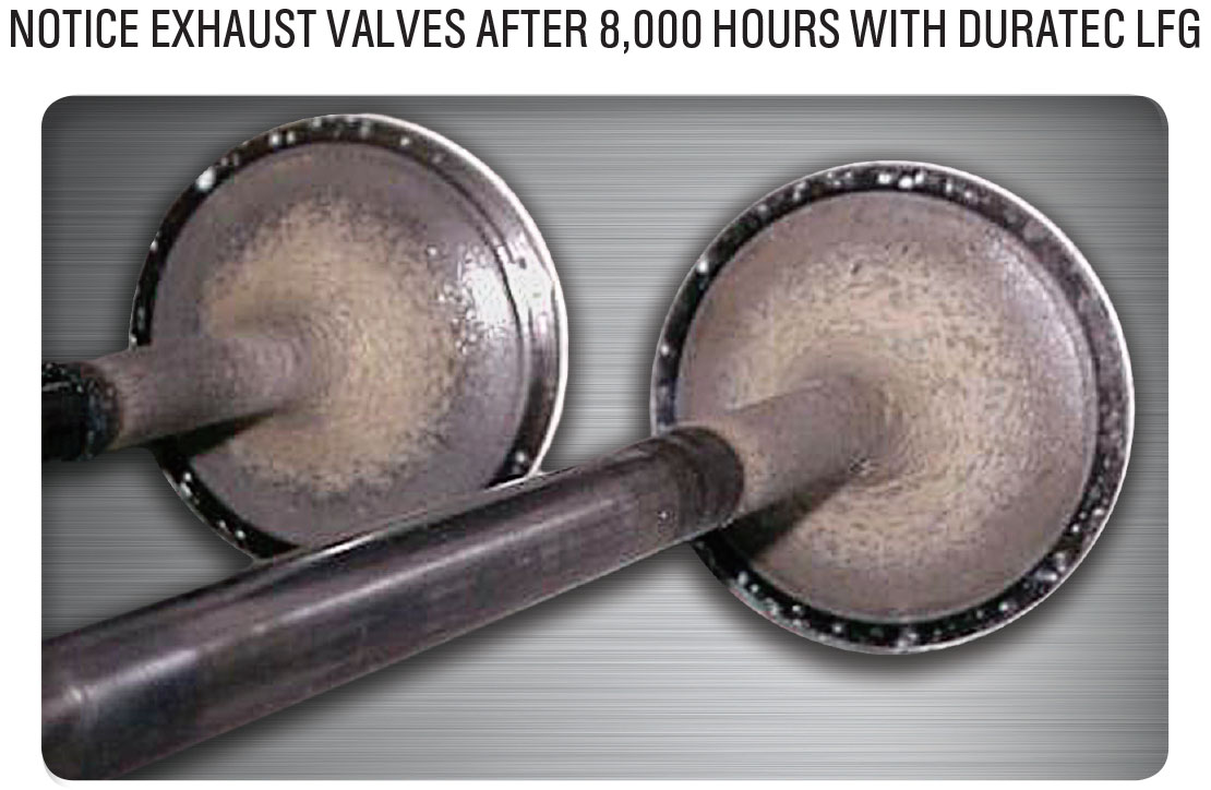 castrol-duratec-chart7