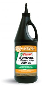 castrol-syntrax