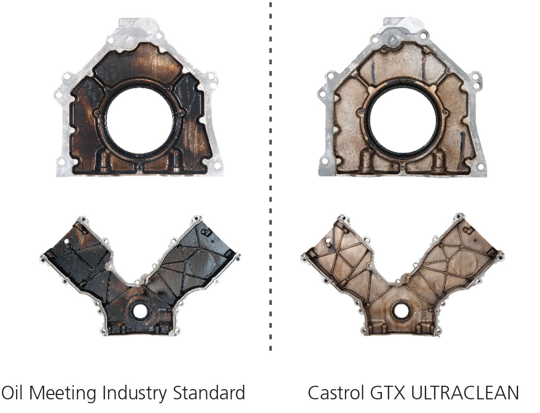 castrol-gtx-ultraclean-illustration